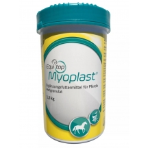 Міопласт Equitop